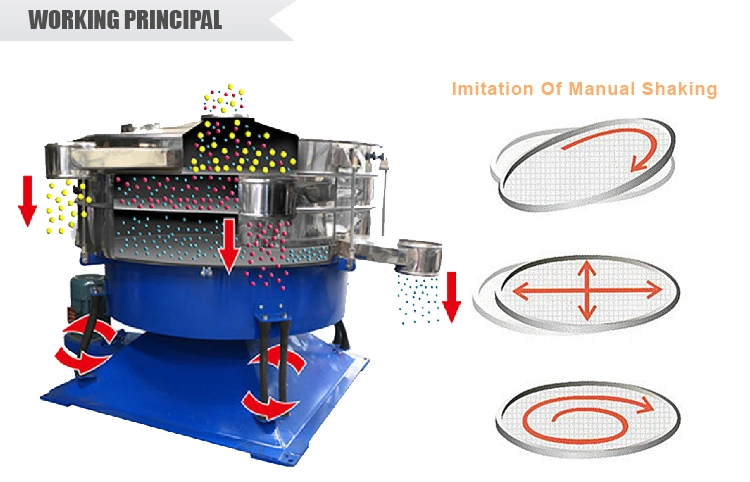 Sieving Remove Impurities and Powder Grading Tumbler Vibrating Screen