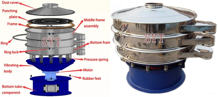 Cinnabar Powder Sieving Grading Vibrating Screen Separator Filter Machine Efficiency Vibro Sieve